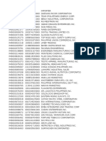 Download Active Importers as of February 04 2015 by Maggie Hartono SN296599785 doc pdf