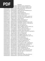 Active Importers As of February 04, 2015