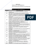 Listado de Formatos de Licenciamiento B - Def y Provis