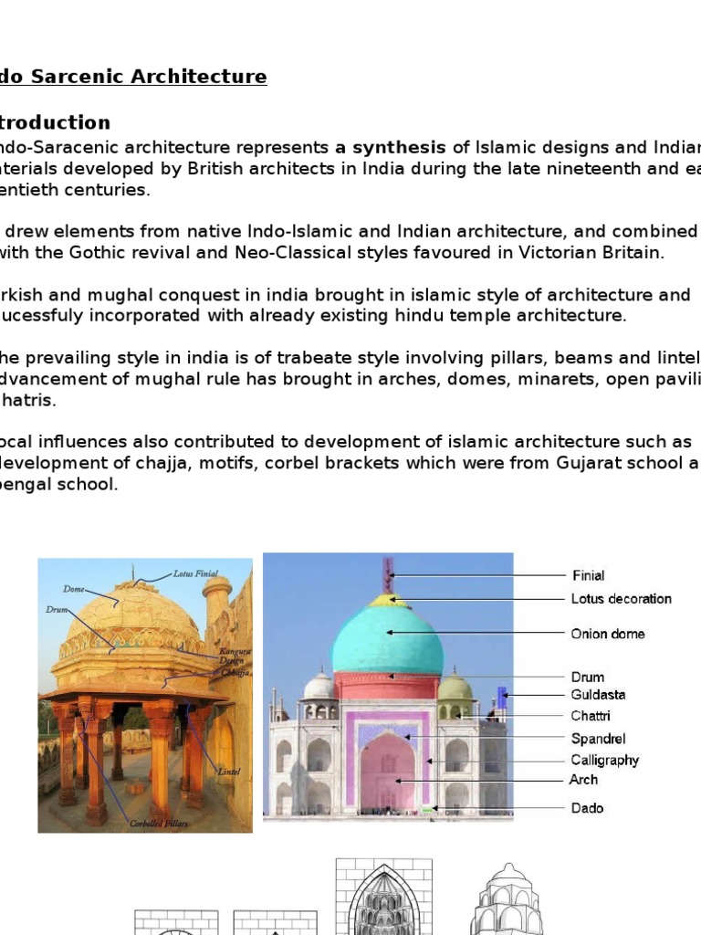 Indo Sarcenic Architecture Style Architectural Elements