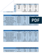 Planilla de Calculos Economicos