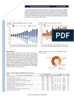 Bulgaria: Graph 1: Total Merchandise Trade, by Value