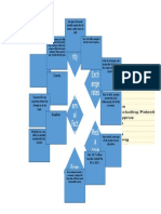 Geography Factors Tourism