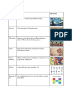 Melisa Esqueda Vocabulary 1