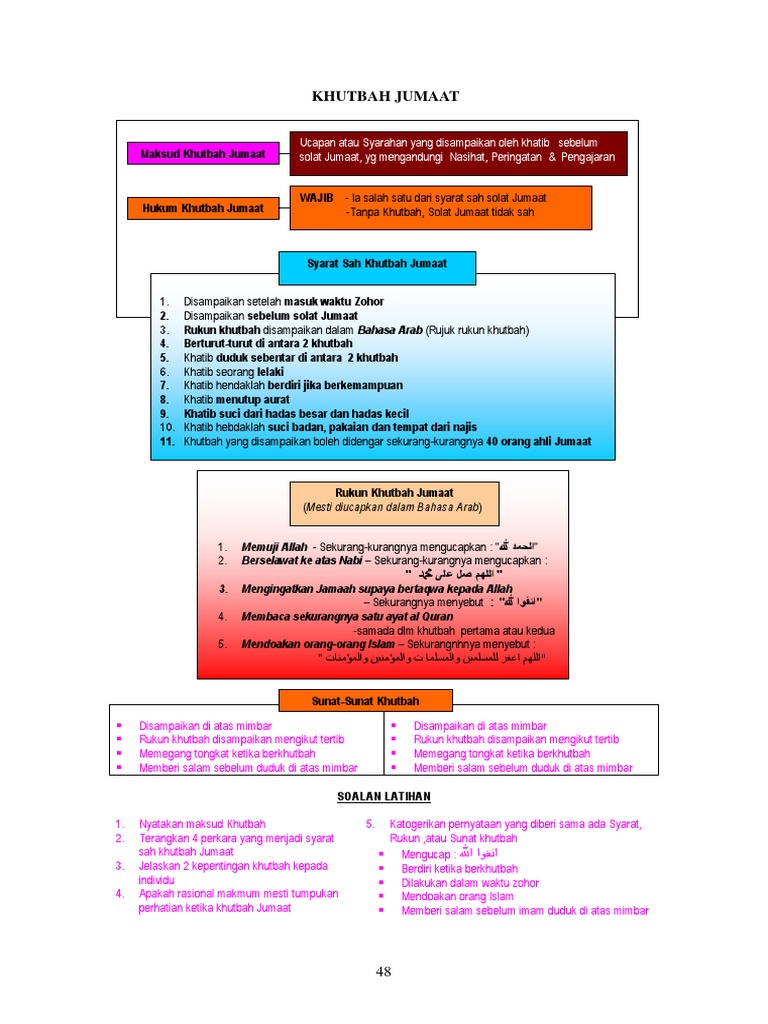 Khutbah Jumaat Pdf