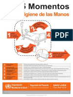 5 momentos para lavarse las manos en un hospital