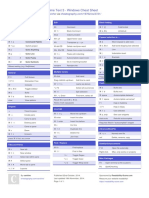 Cheat Sheet - Sublime Text 3