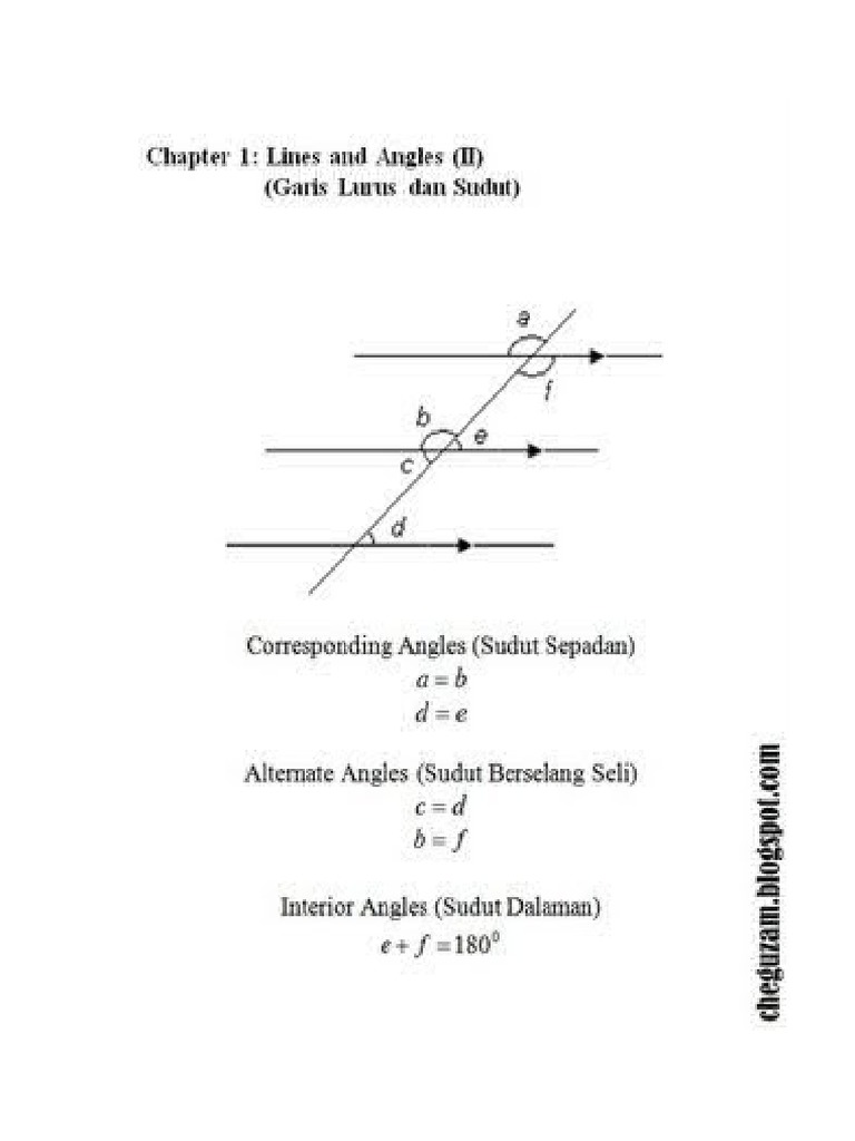 Nota Ringkas Matematik Tingkatan 3 Pdf