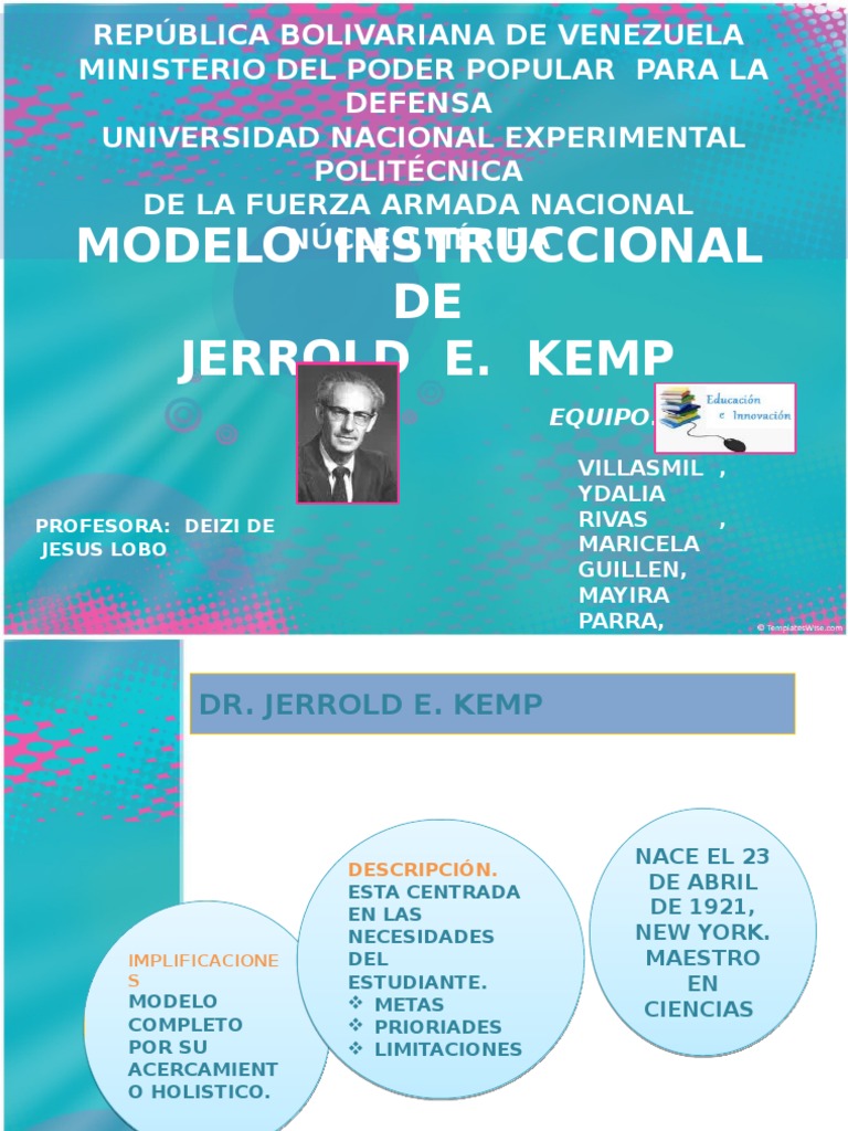 Presentación-Modelo de Kemp | PDF | Ciencia y matemáticas