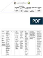 Drug Analysis Form