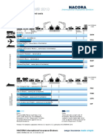 Incoterms 2010