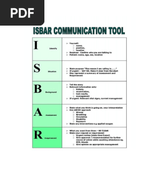 isbar