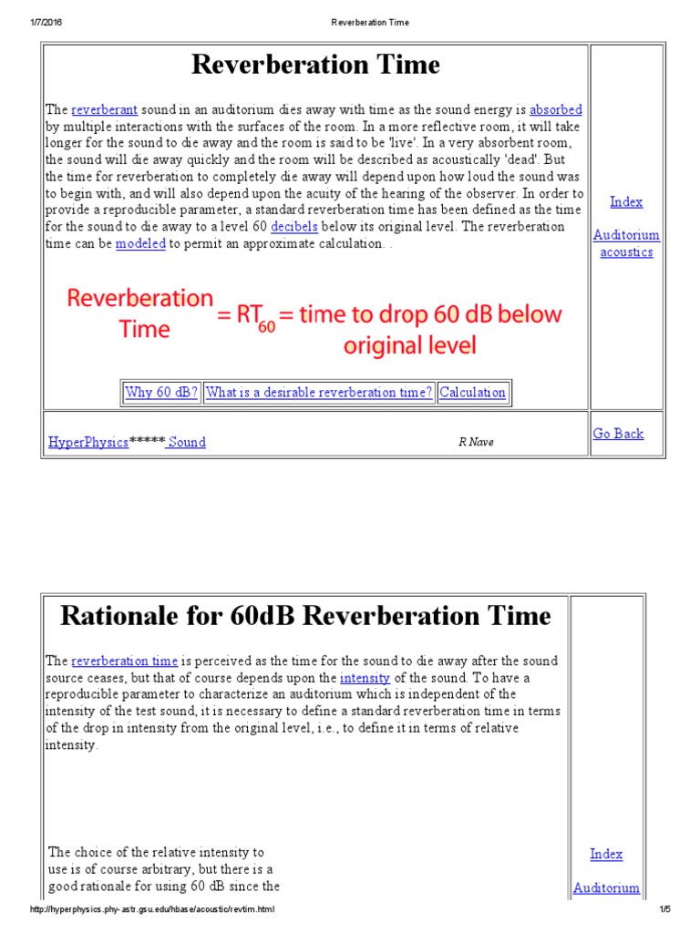 Reverberation Time Qualia Sound