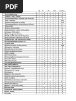 ISO 14001 2015 Documentaion Manual