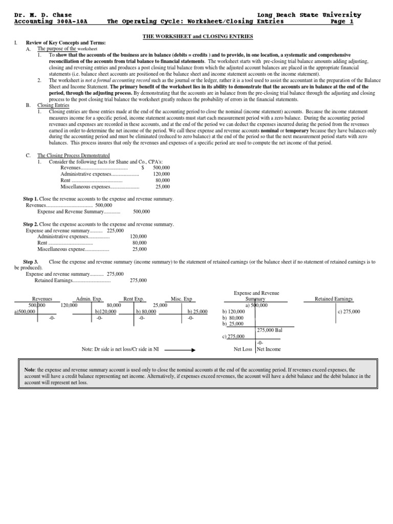 Comprehensive essay about myself picture