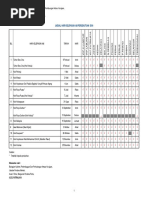 Manual PBS STPM Kerja Kursus Pengajian Perniagaan