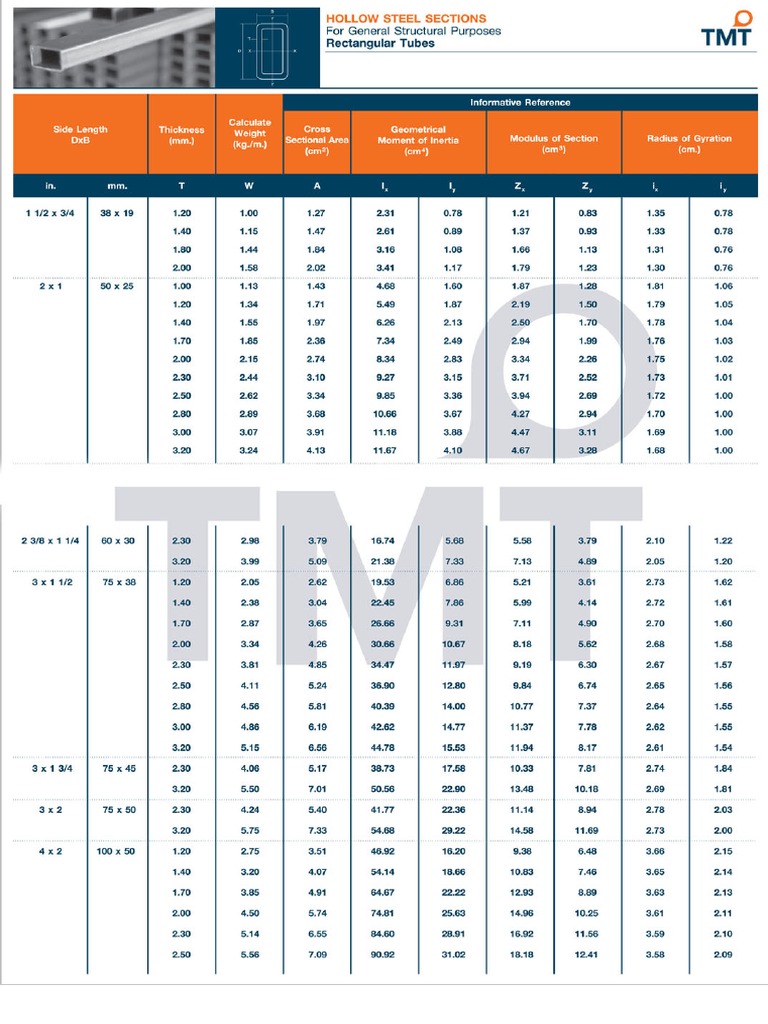 HOLLOW-STEEL-SECTIONS-Rectangular Tubes PDF | PDF