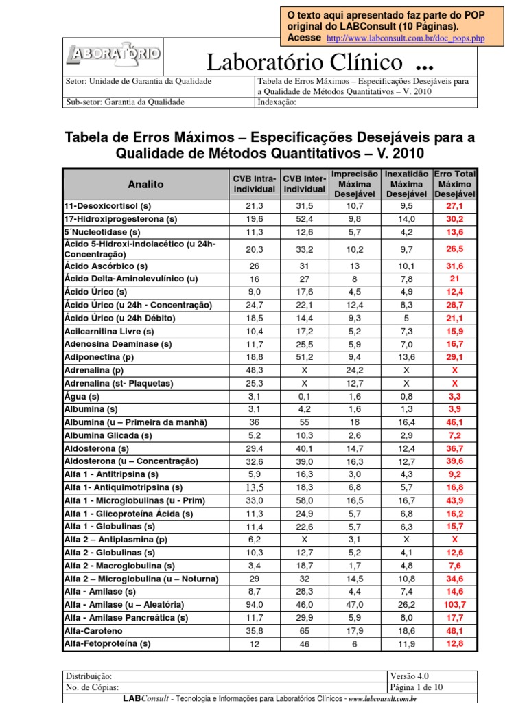 tabela-de-erros-m-ximos-em-laborat-rios-pdf