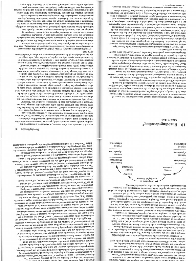 Stuart Hall - Encoding/Decoding | PDF