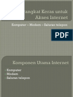 Perangkat Keras Untuk Akses Internet