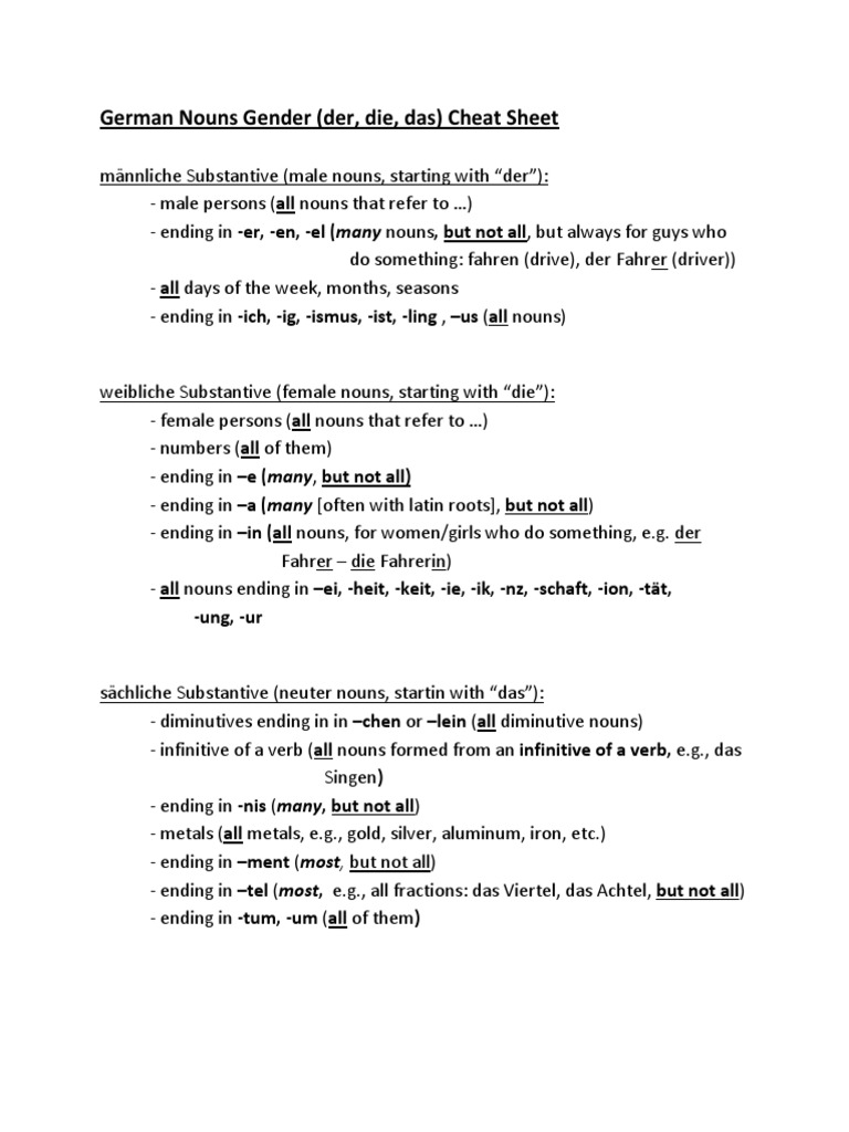 German Nouns Gender (Der, Die, Das) Cheat Sheet: - Ung, - Ur | PDF