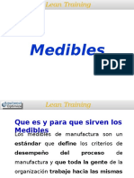 5 Medibles KPI