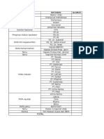 Daftar Undangan