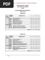 It First Year Syllabus