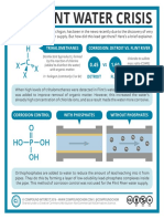 Flint Water Crisis Chemistry