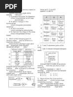 Sains Form 2