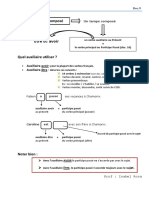 Passé Composé - Explication