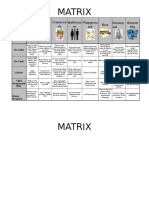 Pbis Matrix