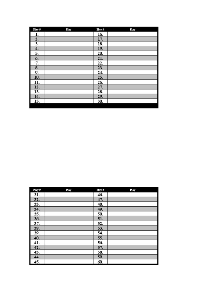 Playmaker Card Sequence Guide | PDF
