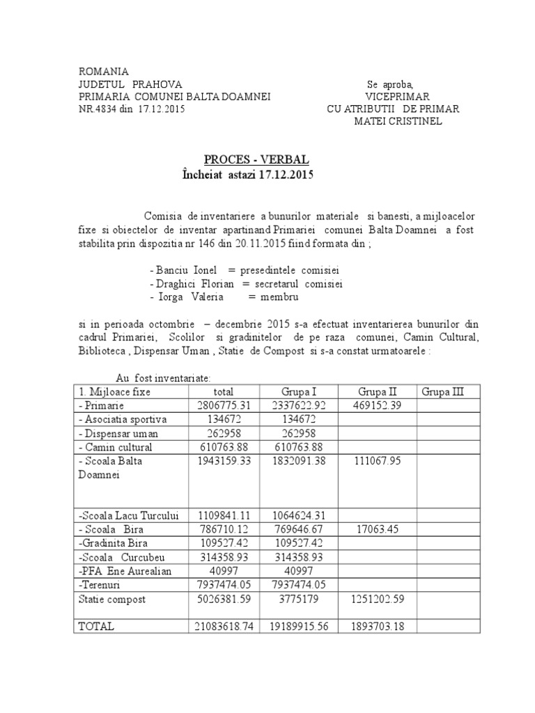 Proces - Verbal Inventariere Gabi - Final | PDF