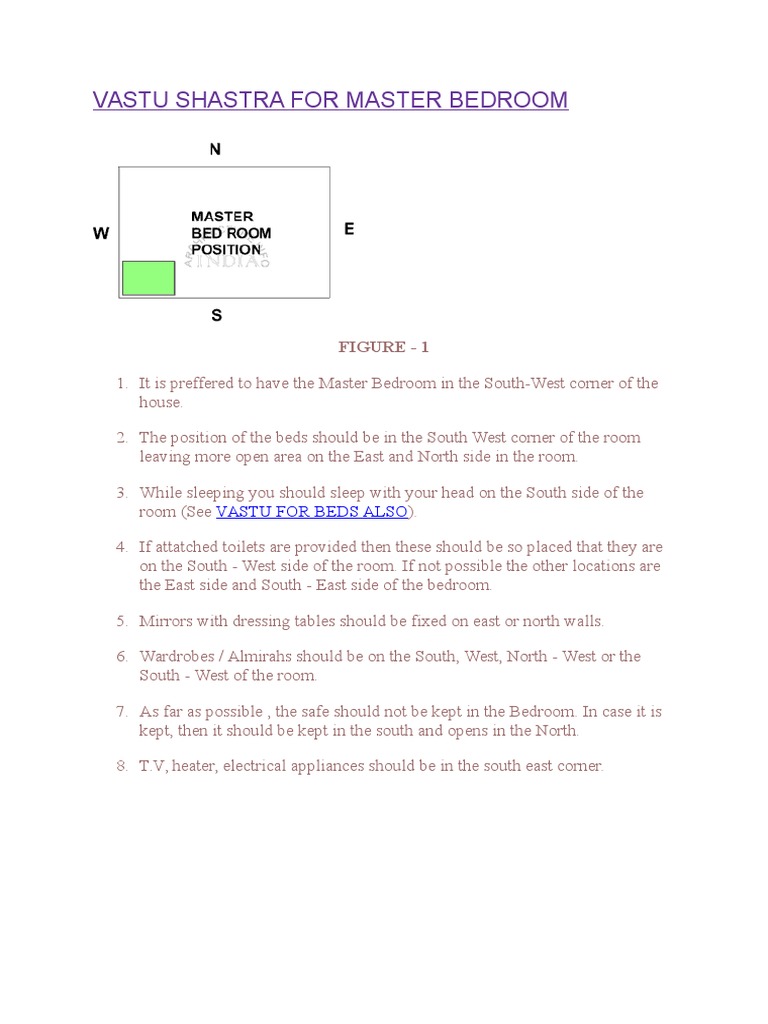 Vastu Shastra For Master Bedroom | PDF | Home | Nature