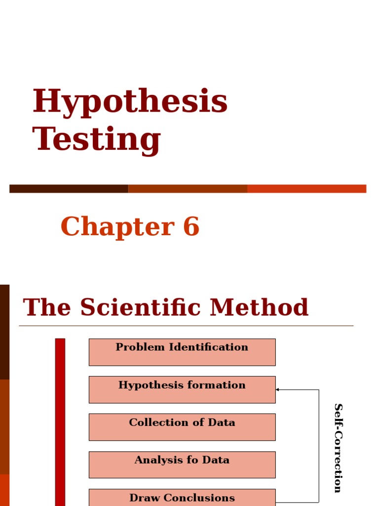 Hypothesis testing method picture