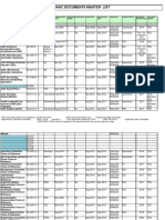 Master List IAAC