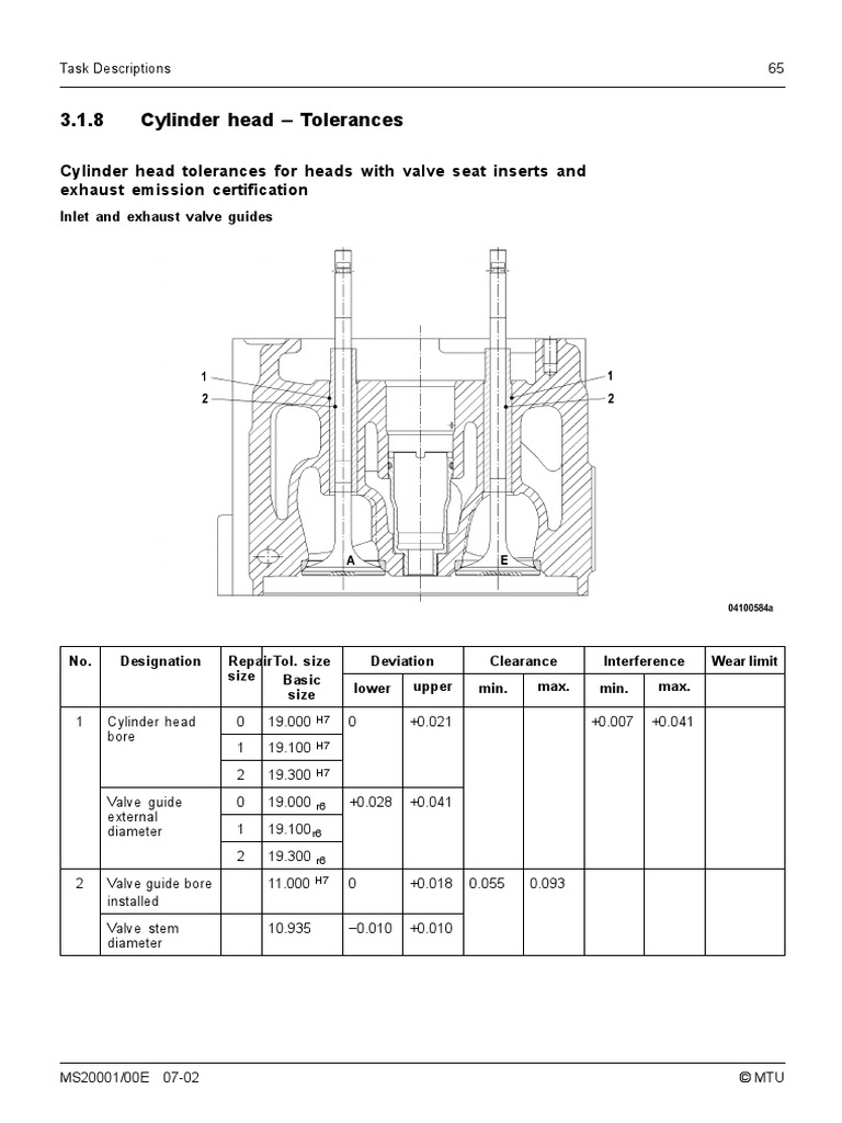 Tolerancias Culata Engineering Tolerance Valve