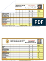 First Quarter Stats