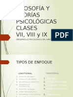 Filosofia y Teorias Psicologicas Clase Vii Viii y Ix