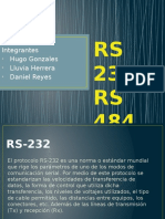 Rs 232