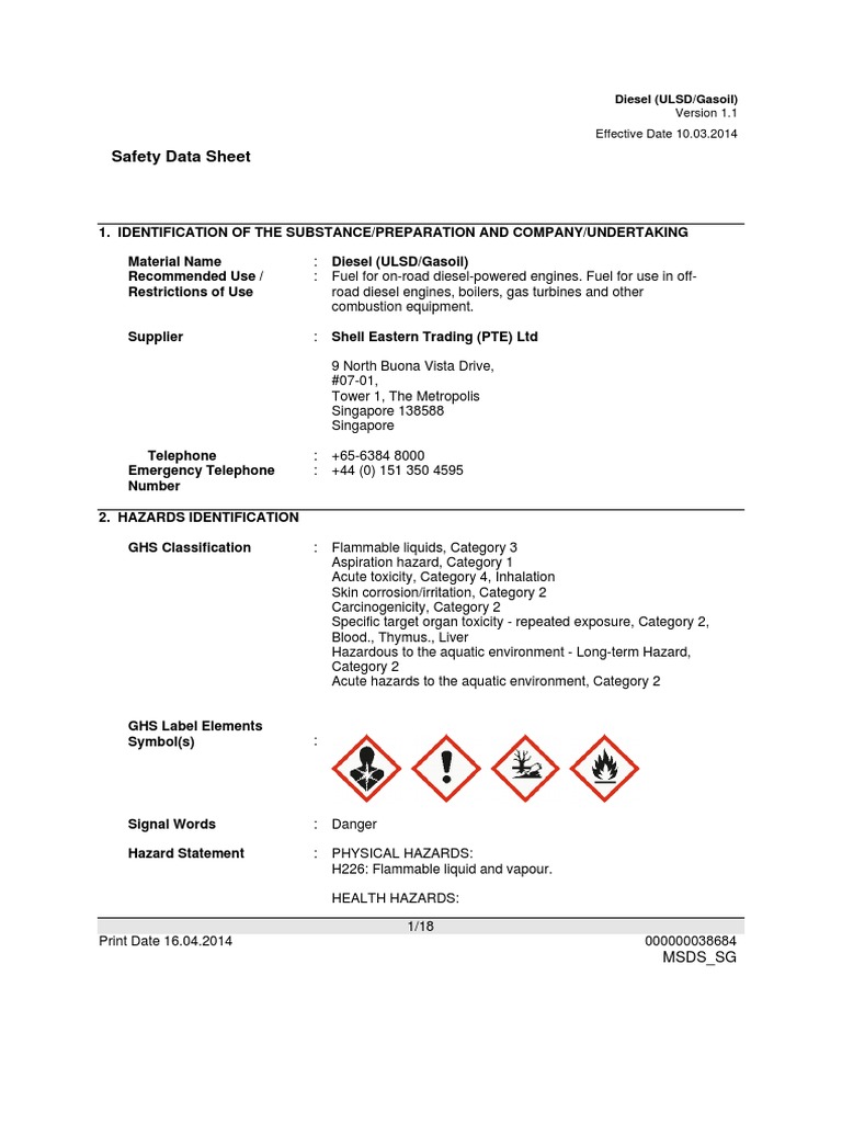 MSDS Diesel (Shell) Dangerous Goods Personal Protective Equipment