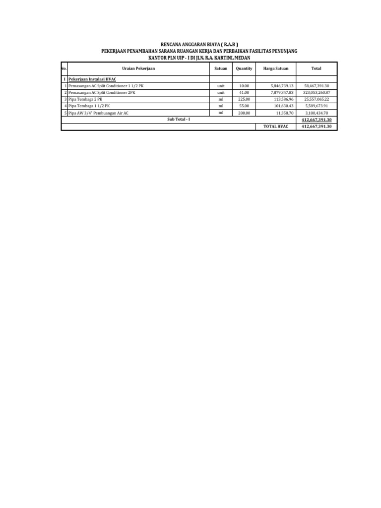 RAB Instalasi HVAC dan Pemasangan AC | PDF | Teknologi & Rekayasa ...
