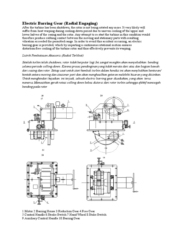 Electric Barring Gear