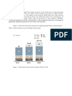 Palm Oil Solid Biomass