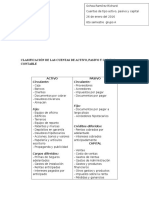 Clasificación de Las Cuentas de Activo