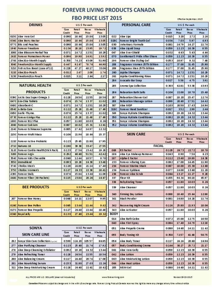 Forever Living Products Price list For Forever Business Owners in
