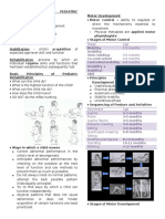 Introduction To Pediatric Rehabilitation