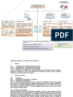 Clasificacion de Empresas Mapa 3