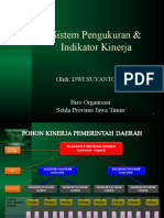 Pengukuran Dan Indikator Kinerja (Hijau)